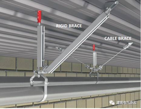 機(jī)電大觀-國(guó)外的機(jī)電抗震支架