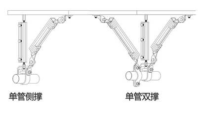 抗震支架品牌哪家好？綜合指南助您明智選擇